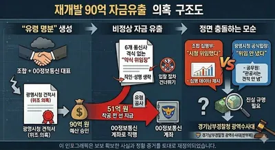 [탐사보도 제8편] 광명 11구역 통신비 집행의 미스터리: ‘위임’과 ‘실체’ 사이의 괴리