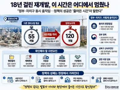 총리가 18년 걸린 재개발 현장에 갔다…사업기간 단축될까