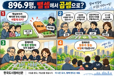 [의사결정검증] 8년 준비한 가로주택사업, 핵심부지 35%가 갈라졌다