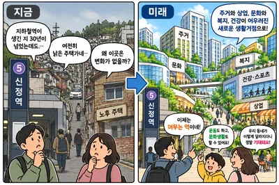[정책진단] 신정역의 다음 질문…좋은 아파트를  어떻게 현실화 시킬 것인가