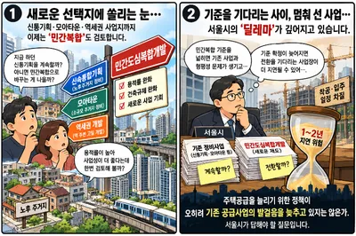 [기획취재] 주택공급 늘리려다 발목 잡히나… 서울시의 '민간복합 딜레마'