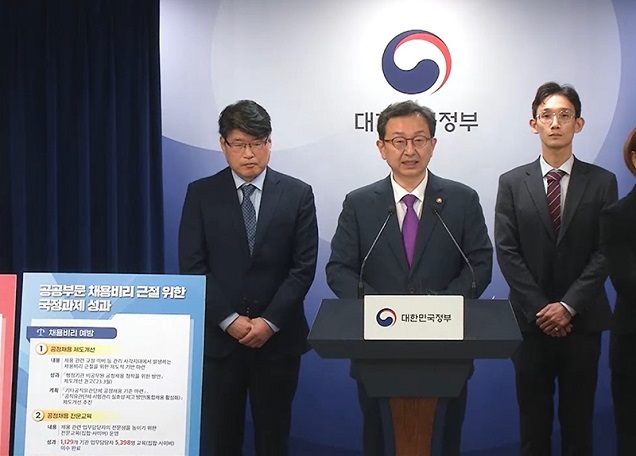 공공부문 불공정 채용 66건 수사기관 등에 이첩 공공부문 불공정 채용 66건 수사기관 등에 이첩