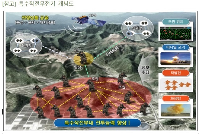 방사청, 특수부대 무전기 전력화 완료…전파 사각지대 없앤다 방사청, 특수부대 무전기 전력화 완료…전파 사각지대 없앤다