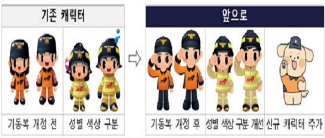 소방청 공식 캐릭터 ‘영웅이’ 7년 만에 새 단장 소방청 공식 캐릭터 ‘영웅이’ 7년 만에 새 단장