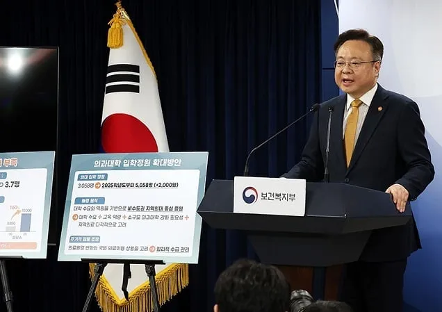 2025학년도 의대 정원 2000명 증원…“2035년까지 의사 1만명 확충” 2025학년도 의대 정원 2000명 증원…“2035년까지 의사 1만명 확충”