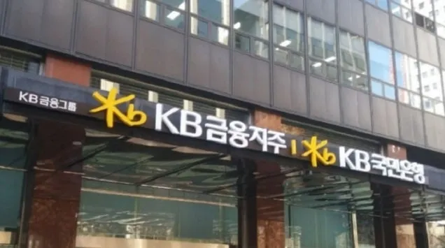 KB국민은행, 전체 디폴트옵션 상품 중 연간 수익률 20.01%로 가장 높아 KB국민은행, 전체 디폴트옵션 상품 중 연간 수익률 20.01%로 가장 높아