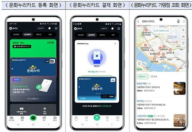문화누리카드, 네이버페이에 등록하면 언제 어디서든 사용 문화누리카드, 네이버페이에 등록하면 언제 어디서든 사용