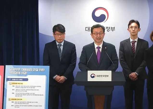 공공부문 불공정 채용 66건 수사기관 등에 이첩 공공부문 불공정 채용 66건 수사기관 등에 이첩