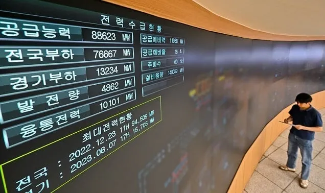 전력당국, 올 여름 최대 104.2GW 전력 공급능력 확보 전력당국, 올 여름 최대 104.2GW 전력 공급능력 확보