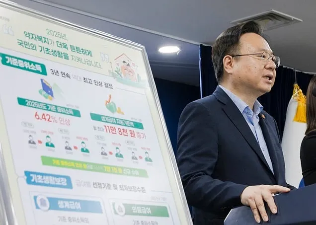 내년 기준 중위소득 6.42% 인상 ‘역대 최대’…생계급여 등 확대 내년 기준 중위소득 6.42% 인상 ‘역대 최대’…생계급여 등 확대